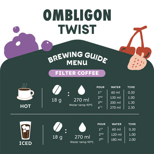 Ombligon Twist (Cherry / strawberry / raspberry candy / Grape) 200g