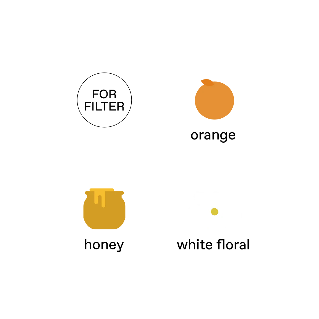 Thailand (Typica) - (Vanilla Apricot) 200g