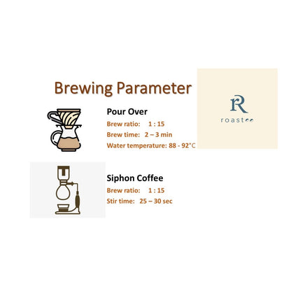 HONDURAS SHG Sherry Brandy Barrel Fermentation (Lychee, Brandy, Honey) 200g